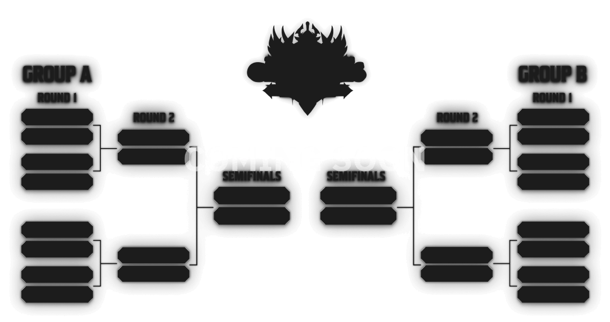 Cabal Ultimate Combo Maximize Battle Group Stage