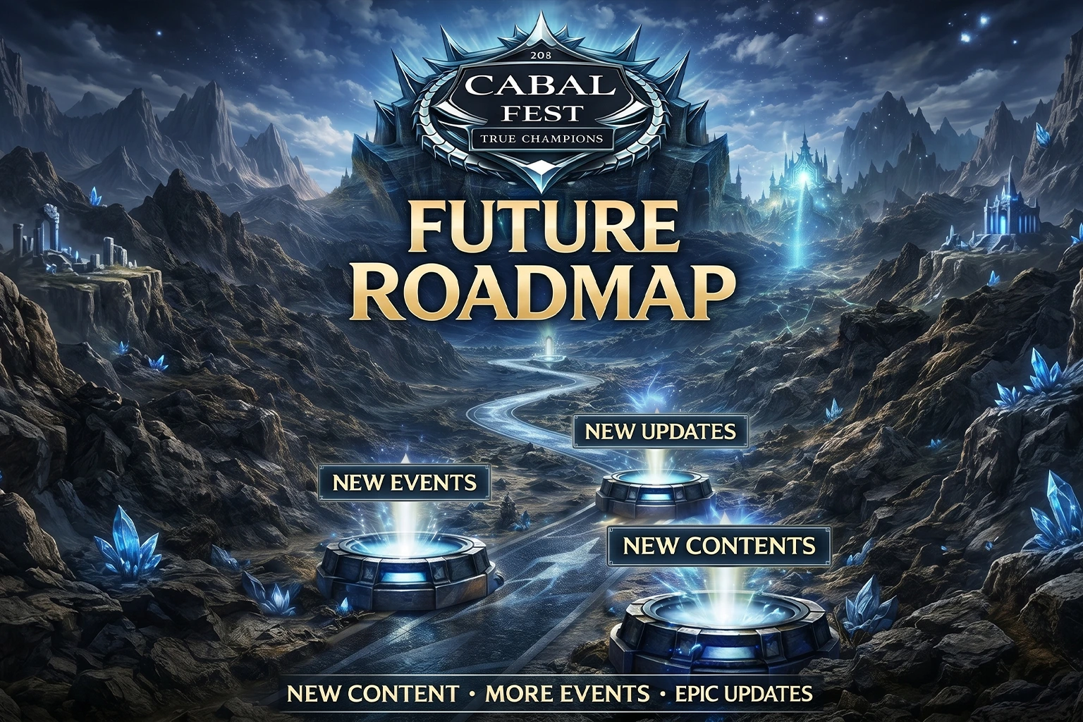 CABAL Future Roadmap